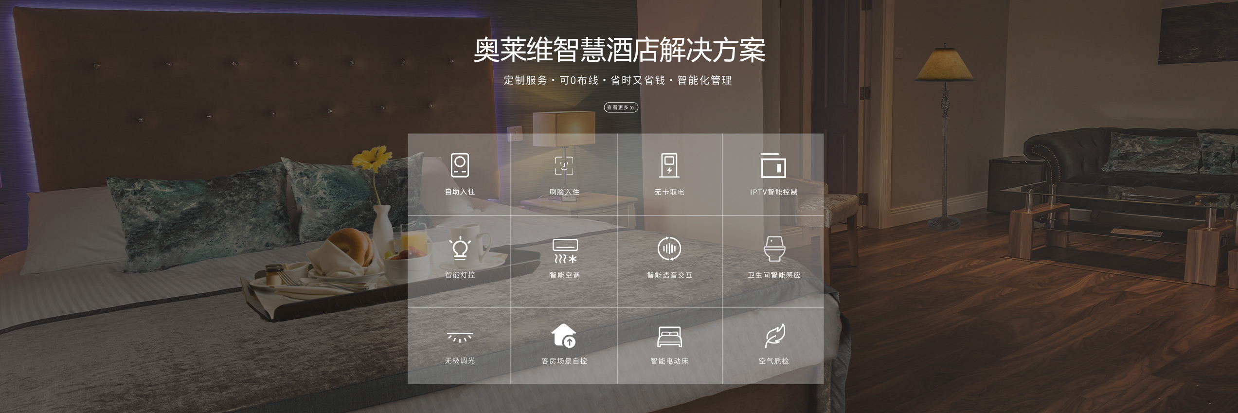 奧萊維智慧酒店解決方案、智慧酒店解決方案、弱電工程公司、酒店弱電工程、智慧酒店客控系統(tǒng)
