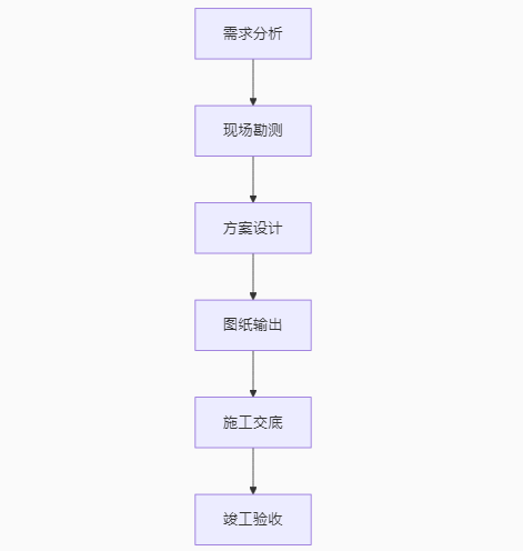 微信圖片_2025-07-31_093402_060