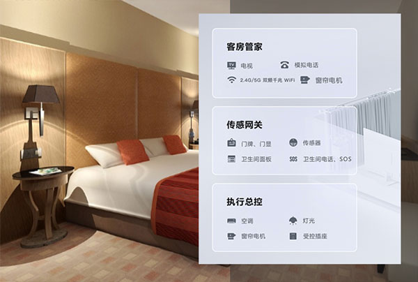 智能酒店客房控制系統(tǒng)、酒店智能管理系統(tǒng)、酒店客房控制系統(tǒng)