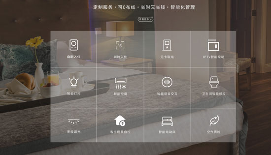智慧酒店、智慧酒店特點、智慧酒店解決方案