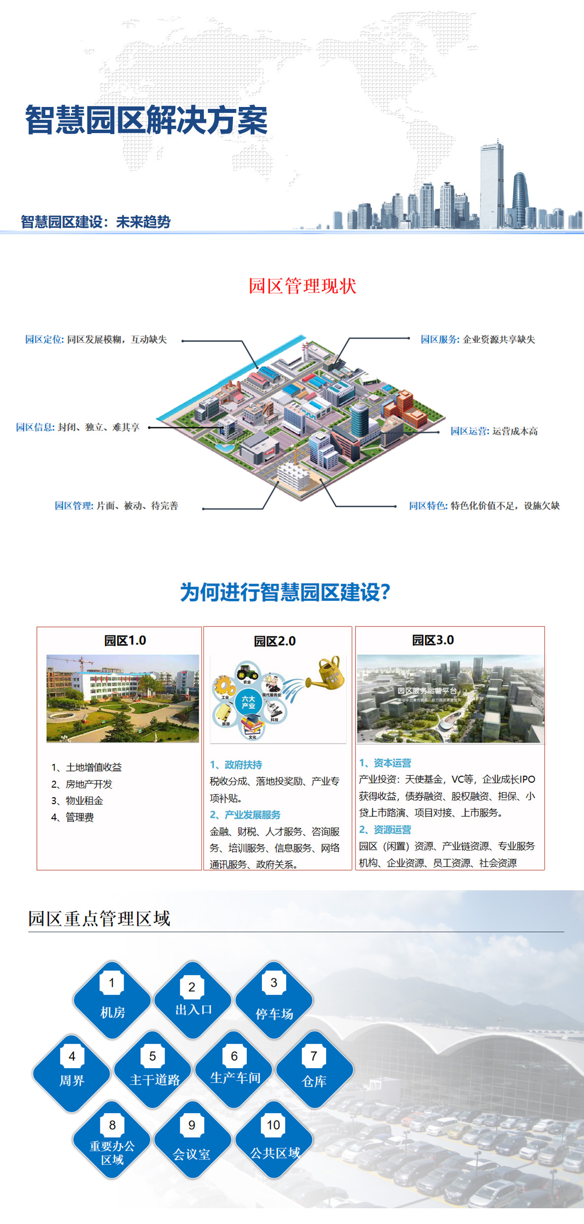 1百實(shí)科技提供科技園區(qū),工業(yè)園區(qū),商業(yè)園區(qū),產(chǎn)業(yè)園區(qū),農(nóng)業(yè)園區(qū),物流園區(qū)等園區(qū)弱電智能化系統(tǒng)包括了照明、安防、通信、監(jiān)控、樓宇自控等，從方案設(shè)計(jì)、設(shè)備選型、施工安裝到后期維護(hù)的全流程服務(wù)。