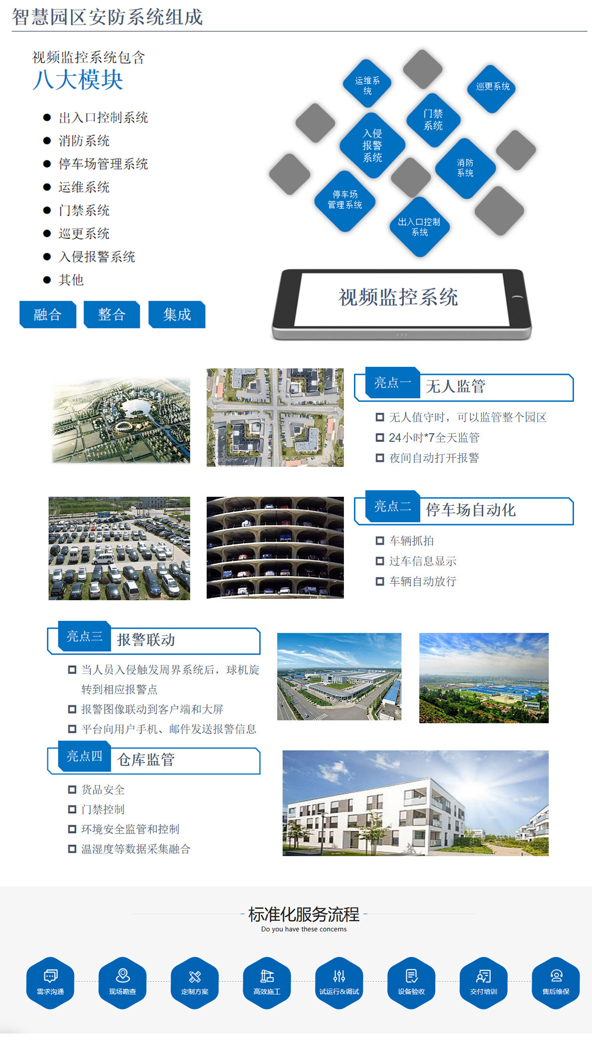 4科技園,工業(yè)園,商業(yè)園,產(chǎn)業(yè)園,農(nóng)業(yè)園,物流園等園區(qū)安防監(jiān)控系統(tǒng)，囊括園區(qū)八大模塊安防管理系統(tǒng)，如出入口控制系統(tǒng)，消防系統(tǒng)，停車場管理系統(tǒng)，運(yùn)維系統(tǒng)，門禁系統(tǒng)，巡更系統(tǒng)，入侵報(bào)警系統(tǒng)等，