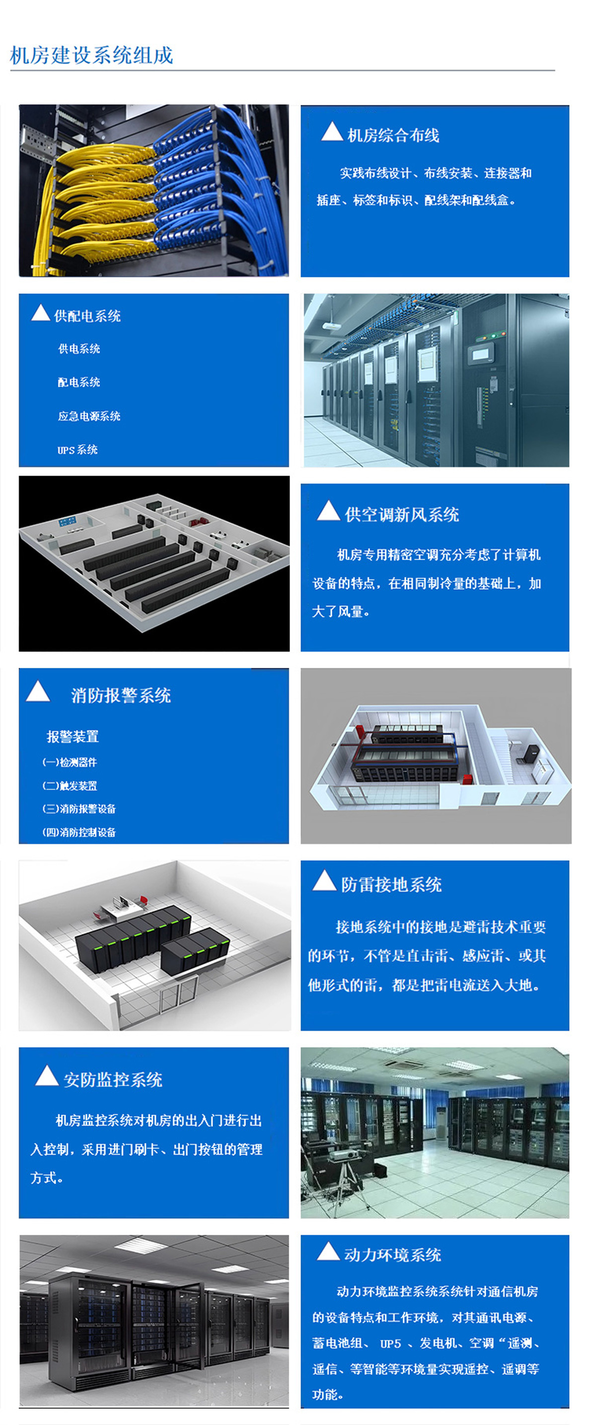 4科技園區(qū),工業(yè)園區(qū),商業(yè)園區(qū),產(chǎn)業(yè)園區(qū),農(nóng)業(yè)園區(qū),物流園區(qū)等園區(qū)機(jī)房建設(shè)系統(tǒng),機(jī)房綜合布線，園區(qū)機(jī)房供配電系統(tǒng),園區(qū)空調(diào)新風(fēng)系統(tǒng),園區(qū)消防報(bào)警系統(tǒng)，園區(qū)防雷接地系統(tǒng),園區(qū)安防監(jiān)控系統(tǒng),園區(qū)動(dòng)力環(huán)境系統(tǒng)。