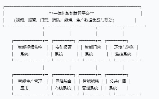 b26676f49d9edfc61e498e5fd4b1e135